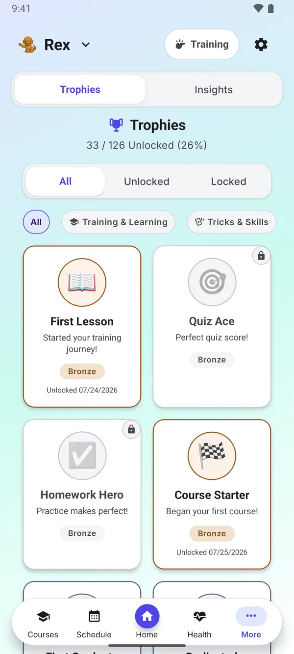 PupPlan trophies and training achievements