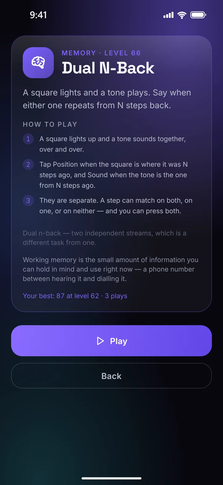 The Dual N-Back brief: Memory, level 66, how to play, and a note that working memory is the small amount of information you can hold in mind and use right now